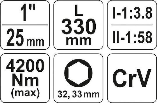 Mechanischer Drehmomentverstärker 1:58