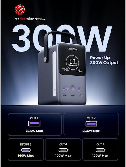 Ugreen PB770 Power Bank 48000mAh 300W with 2 USB-A Ports and 3 USB-C Ports Power Delivery Gray