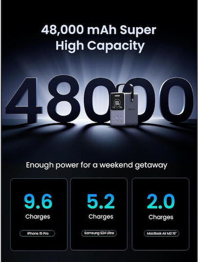 Ugreen PB770 Power Bank 48000mAh 300W with 2 USB-A Ports and 3 USB-C Ports Power Delivery Gray