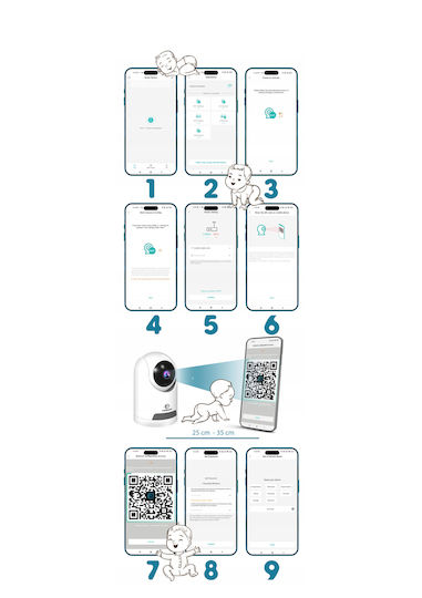 Baby Monitor with Two-way Communication