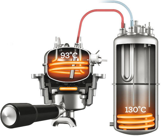 Gastroback Αυτόματη Μηχανή Espresso 1500W Πίεσης 15bar για Cappuccino με Μύλο Άλεσης Ασημί