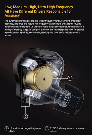 KZ Ακουστικά Ψείρες In Ear ZS10 Pro 2 Μαύρα