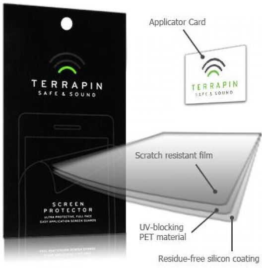 Terrapin Μεμβράνη Ii 2016 Screen Protector 2τμχ