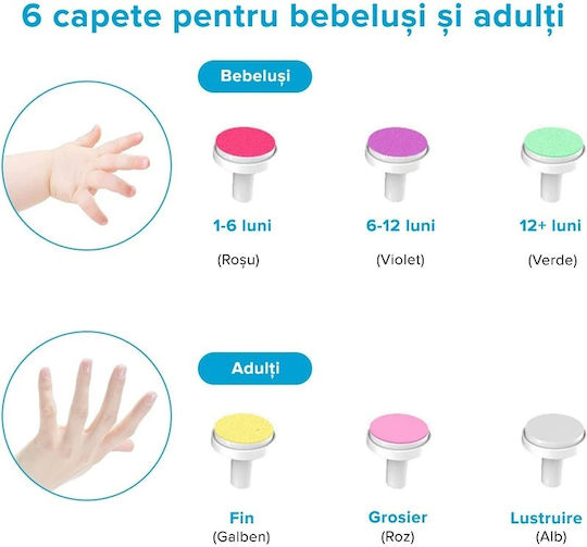 mediLOGIC Pilă Electrică Pentru Bebeluși Albă