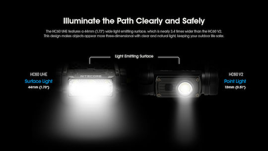 NiteCore Rechargeable Headlamp LED IP68 with Maximum Brightness 1600lm Hc60 Black