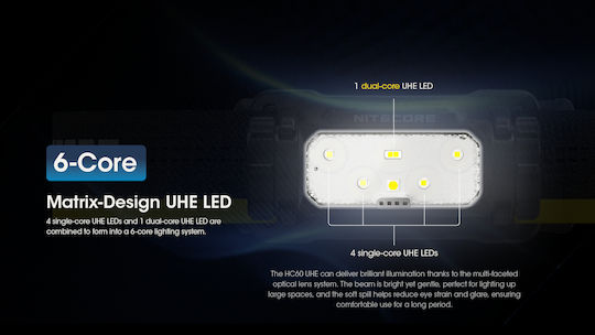 NiteCore Rechargeable Headlamp LED IP68 with Maximum Brightness 1600lm Hc60 Black