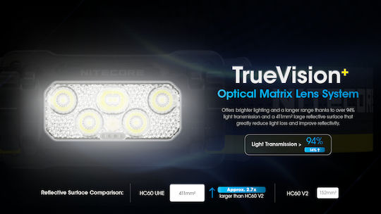 NiteCore Rechargeable Headlamp LED IP68 with Maximum Brightness 1600lm Hc60 Black