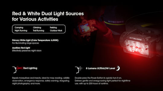 NiteCore Rechargeable Headlamp LED IP68 with Maximum Brightness 1600lm Hc60 Black