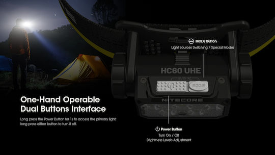 NiteCore Rechargeable Headlamp LED IP68 with Maximum Brightness 1600lm Hc60 Black