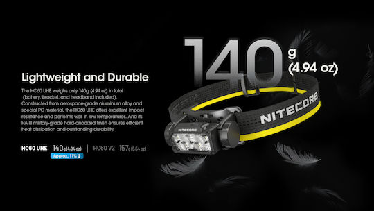 NiteCore Rechargeable Headlamp LED IP68 with Maximum Brightness 1600lm Hc60 Black