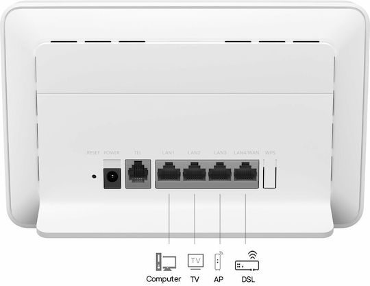 Huawei B636-336 CPE Wireless 4G Router Wi‑Fi 6 with 4 Gigabit Ports