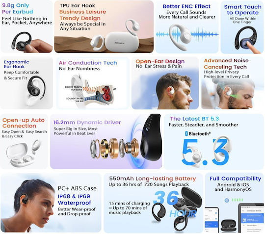 BlackView AirBuds 10 Bluetooth Handsfree Ακουστικά με Αντοχή στον Ιδρώτα και Θήκη Φόρτισης Γκρι