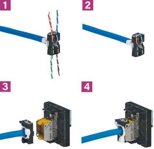 Legrand Plexo Single Mecanism de priză de rețea RJ45 De tip Cat6 în culoarea Gri 069569L