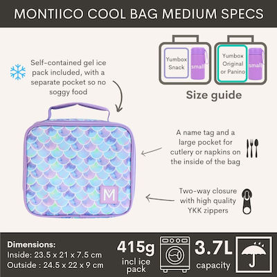 Montiico Mittlere Isolierte Tasche Block Land