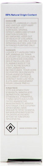 Korres Cashmere Kumquat Тоалетна вода 10мл