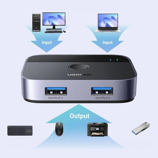 Ugreen Cm757 Adapter 2 1 2x USB-A 3.0 Input 2x USB-A Output Grey