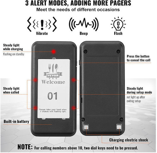 Wireless Customer Order Notification System for Restaurants 98 Channels 16 Devices Vevor Dcpqcqjxajfx2yzs0v2