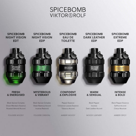 Viktor & Rolf Spicebomb Eau de Parfum 50ml