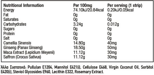 Vitastrips Calm Συμπλήρωμα για το Άγχος 1τμχ Mango