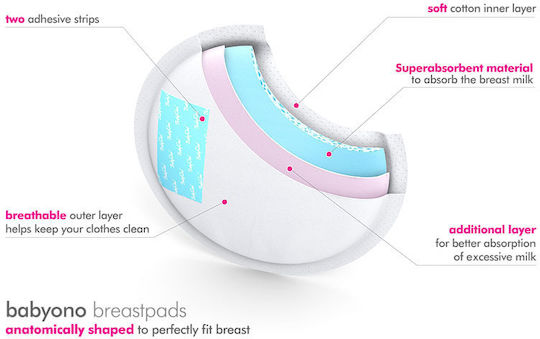 Babyono Nursing Breast Pads 50 Pieces