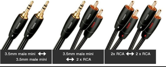 Audioquest Tower Cable RCA male - RCA male 1m