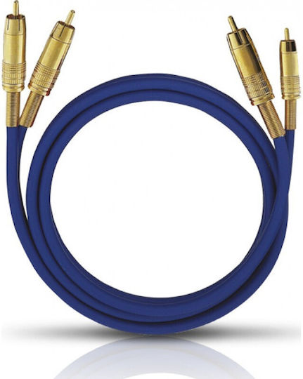 Oehlbach 2033 Kabel RCA-Stecker - RCA-Stecker 1m