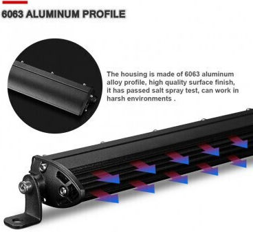 Bară LED Auto 90W Super Slim 35 mm 12/24V 7650 Lumeni 31"/79cm Combo Beam B18-90W