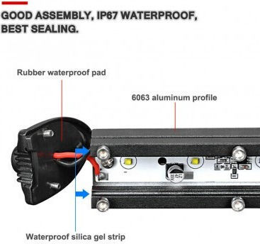 Bară LED Auto 36W Super Slim 35 mm 12/24V 3060 Lumeni 13"/33cm Fascicul Spot B18-36W