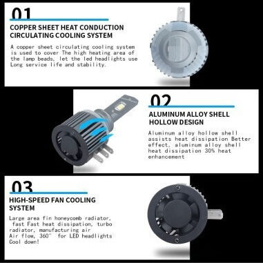 Set de 2 LED H15 60W 6000K 12.000 Lumeni 12V-24V
