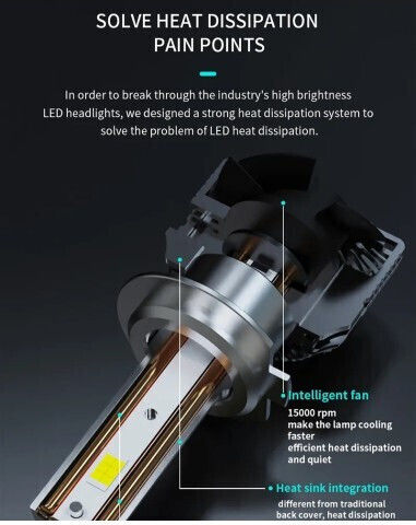Set de 2 H7 H55 Canbus LED 55W 6000K 11.000 Lm 12V
