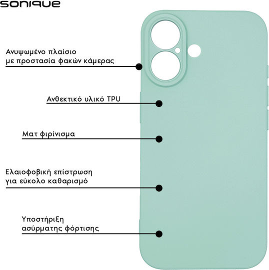 Sonique Back Cover Silicone / Fabric Turquoise (Redmi 13 / Poco M6 4G)