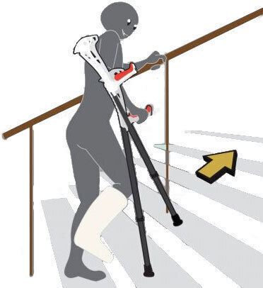FDI Forearm Crutches Πατερίτσα Μασχάλης Μωβ 86064