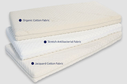 Greco Strom Mattress Crib Ερατώ with Coconut Fiber & Latex 70cmx140cm