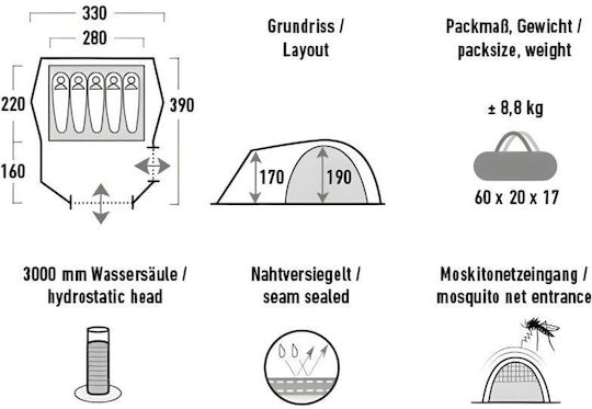 High Peak Tessin 5.1 Camping Tent Tunnel Green with Double Cloth 3 Seasons for 5 People 330x390x190cm