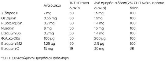Power Health Floradix Πολυβιταμίνη για Ενέργεια, Ενίσχυση του Ανοσοποιητικού & τα Μαλλιά 7mg 84 ταμπλέτες