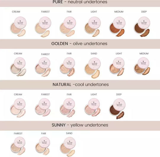 Annabelle Minerals Full Coverage Mineral Concealer Shade Golden Light Capacity G 4