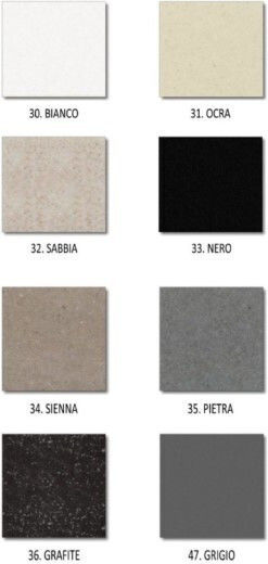 Sanitec Ultra Granite Drop-In Küchenspüle aus Flüssigem Granit M116xP50cm Schwarz