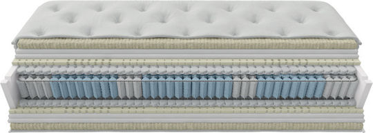 Greco Strom Jonker Queen Anatomic Saltea Latex / Spumă 160x200x30cm