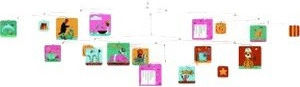 Djeco Kinder Dekoratives Zimmermobil Tiere 100x60cm