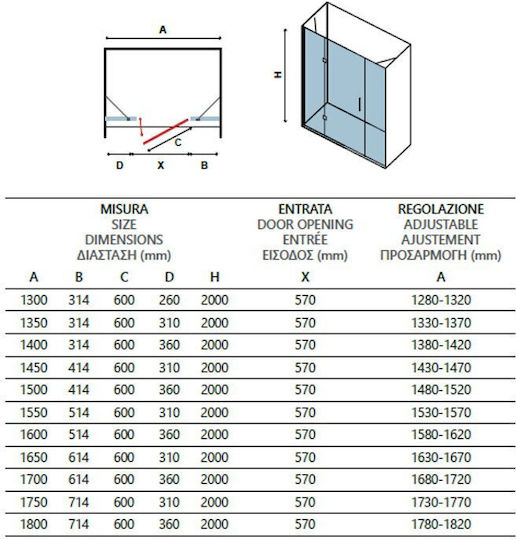 Karag Tinos 600 Разделител на верандата Душ с Шарнир Врата 140x200см Прозрачно стъкло Черно