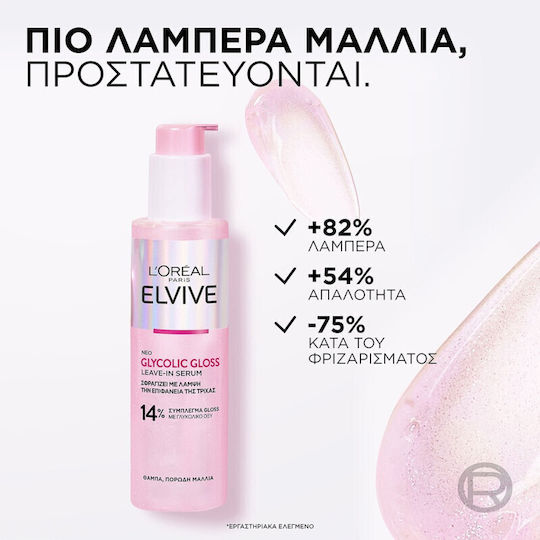 L'Oreal Paris Elvive Glycolic Gloss Hair Care Set for Shine for Frizzy Hair with Shampoo, Mask and Conditioner 4pcs