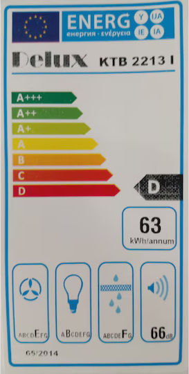 Delux KTB 2213 Freistehender Dunstabzug 60cm Weiß