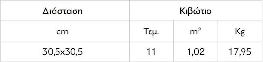 Karag D11 Πλακάκι Τοίχου Κουζίνας / Μπάνιου Γυάλινο Γυαλιστερό 30.5x30.5cm Πολύχρωμο