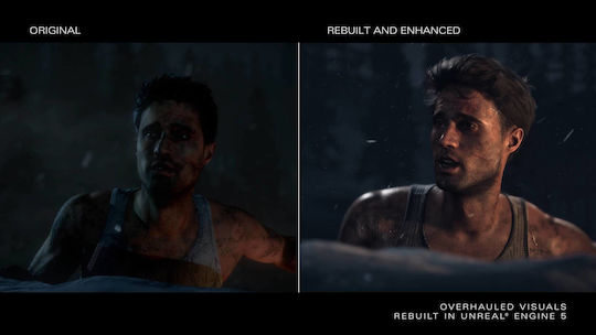 Until Dawn PS5 Game