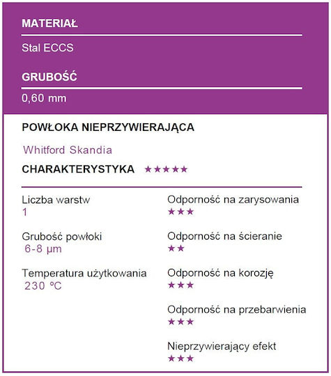 Patisse Ταψί από Ανοξείδωτο Ατσάλι