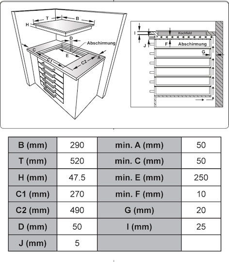 Sharp Domino Autonomous with Child Lock Function 29x52εκ.