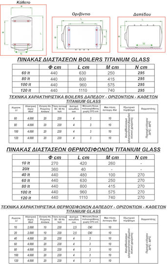 Wilco Titanium Glass Ηλεκτρομπόιλερ 120lt Glass Κάθετο 4kW