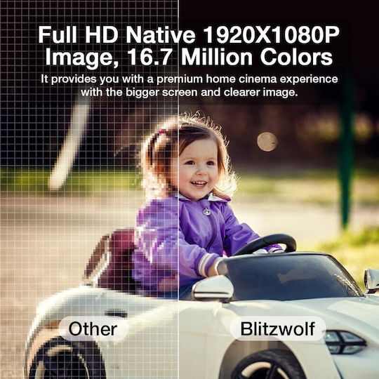 BlitzWolf BW-V4 Projector LCD Full HD LED Lamp with Wi-Fi and Built-in Speakers Black