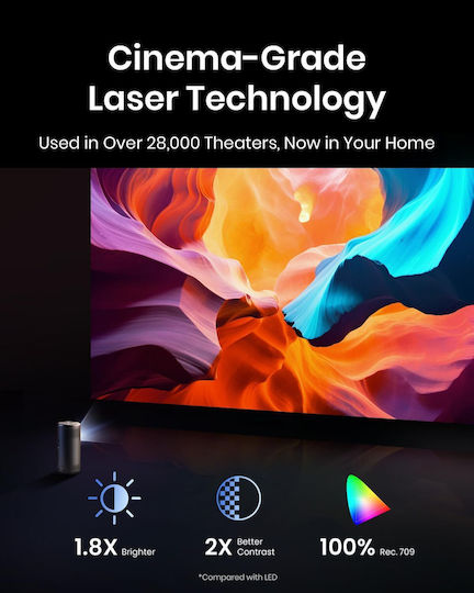 Nebula by Anker Capsule 3 D2426212 Mini Projector DLP Full HD Laser με Wi-Fi και Ενσωματωμένα Ηχεία