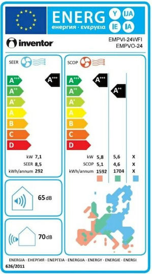 Inventor Emperor Aparat de Aer Condiționat Inverter 24000 BTU A+++/A++ cu WiFi și Mod Eco Triplu